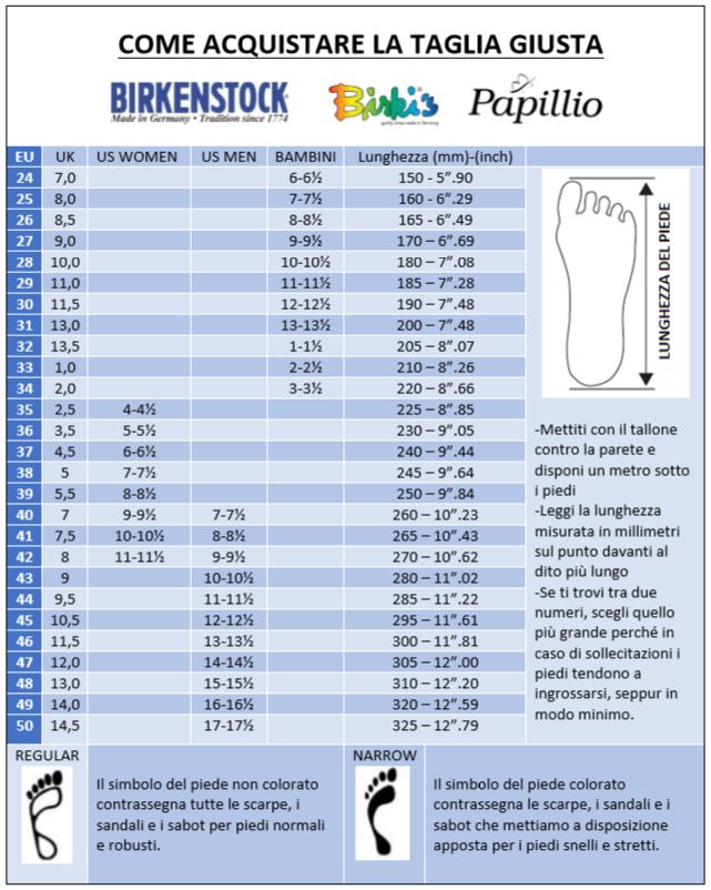 Pianta del piede 2025 larga o stretta birkenstock